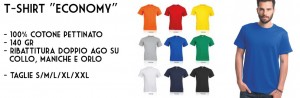 tees-economy